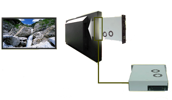 Smart monitor